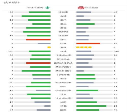 林诗恩与谢,宇昇携手新,加坡保龄球,开云,KaiYun,开云官网,kaiyun·开云（中国）官网,kaiyun·开云（中国）下载,开云APP