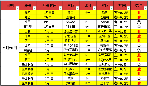 大乐透期号,专家推荐,皮甲专业更,开云,KaiYun,开云官网,kaiyun·开云（中国）官网,kaiyun·开云（中国）下载,开云APP