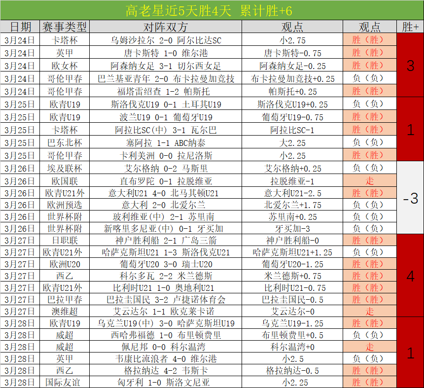 拯救地球,药厂与拜仁,穆勒力挺,开云,KaiYun,开云官网,kaiyun·开云（中国）官网,kaiyun·开云（中国）下载,开云APP